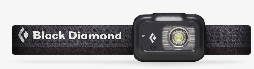 Headlamp, transparent png #8665335