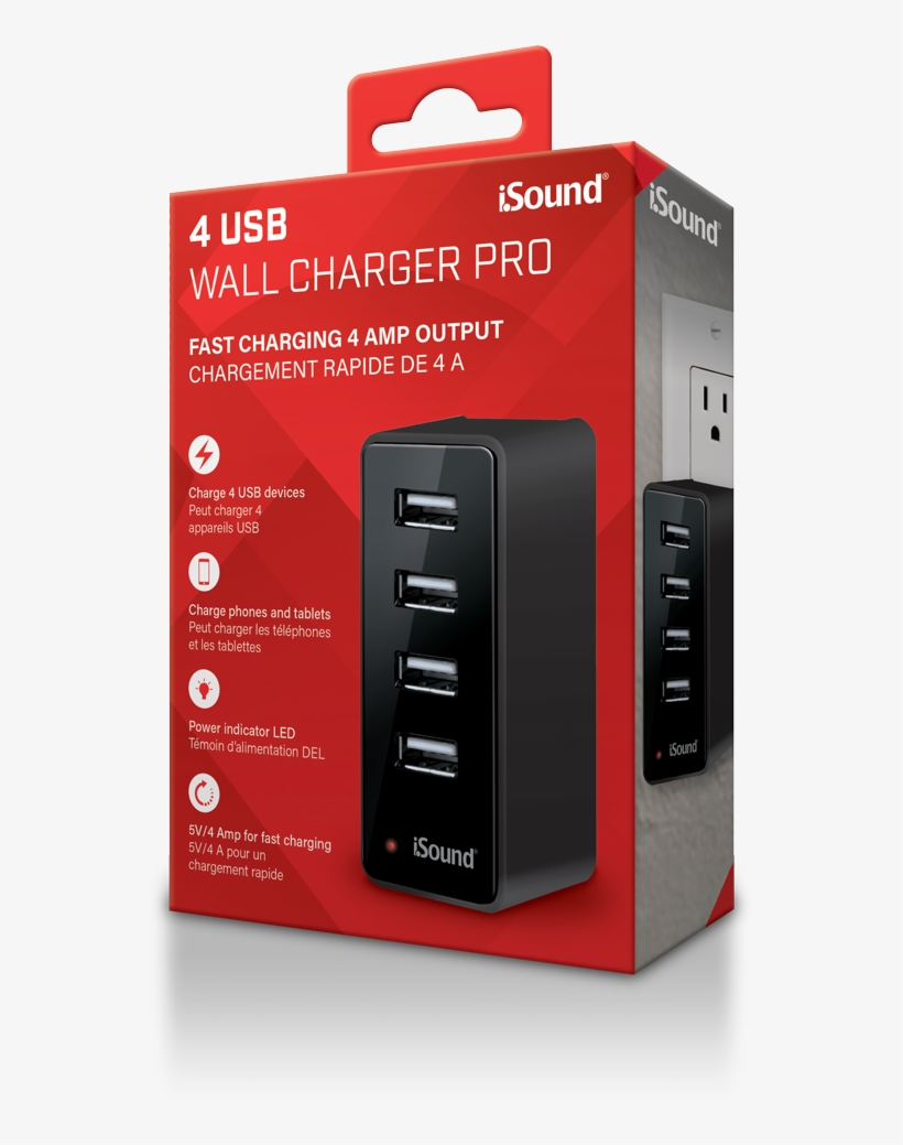 Your Cart - Gadget, transparent png #8665771