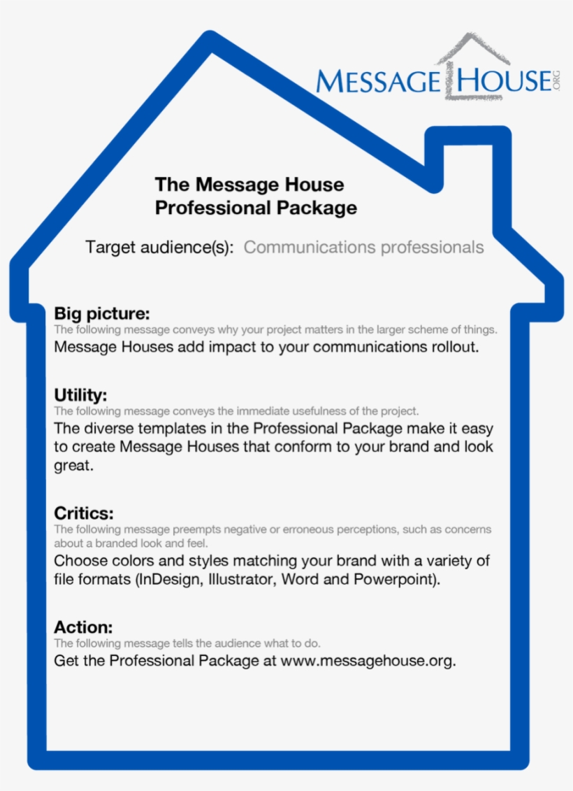 Message House Version 2 Portrait Format - Document, transparent png #8667102