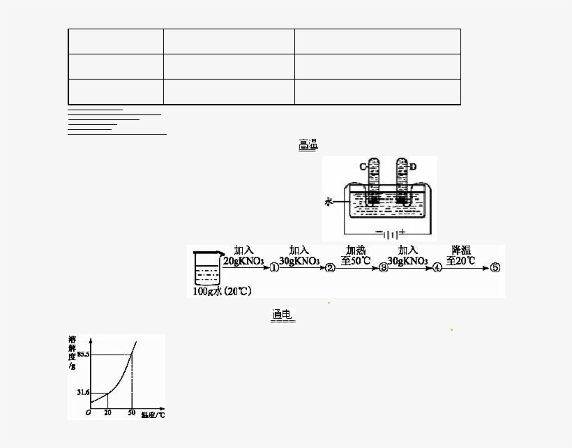 Product Document Angle Car Flyer Design Antacid Clipart - Diagram, transparent png #8668632