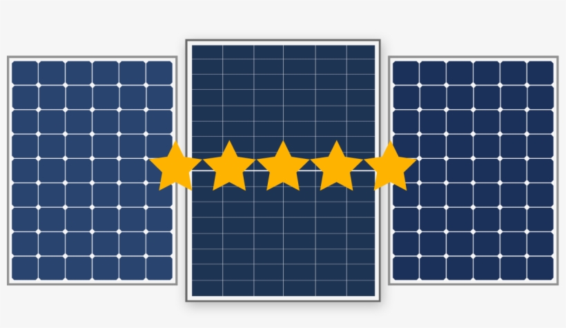 No Solar Panel Manufacturers Pay Us For These Rankings - Window, transparent png #8670344