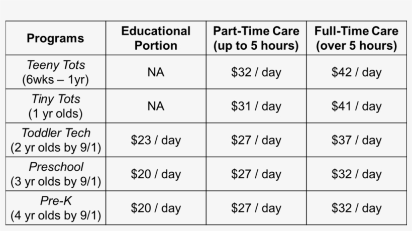Ccclc 1819fees - Conversion De Unidades Basicas, transparent png #8670803