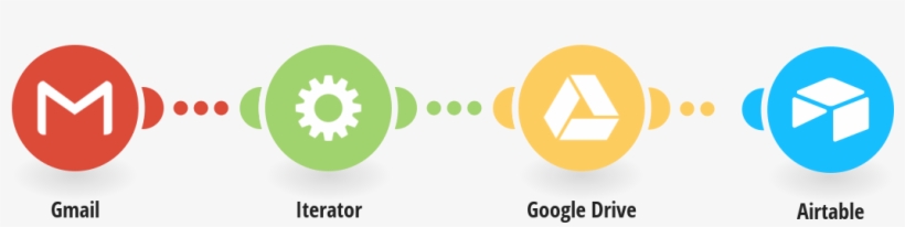 Save Gmail Attachments To Google Drive And Create A - Circle, transparent png #8671263
