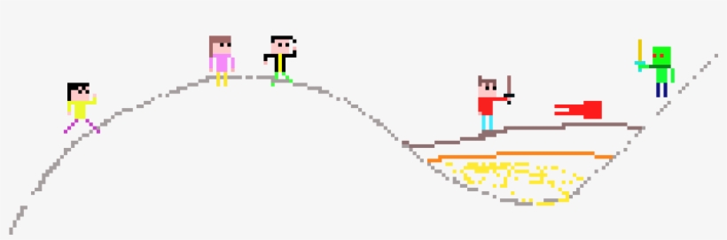 Rocky Tide - Diagram, transparent png #8671317