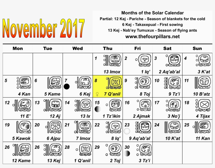 We Also Have The Taurid Meteor Shower On The 5th/6th - Number, transparent png #8671996