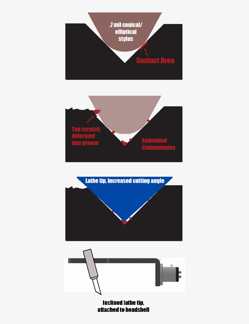 [ Img] - Graphic Design, transparent png #8672905