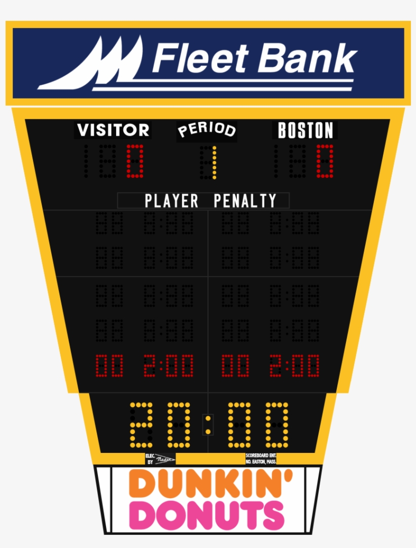 Tumblr Mltwhea12d1snatazo1 1280 - Dunkin Donuts, transparent png #8673246