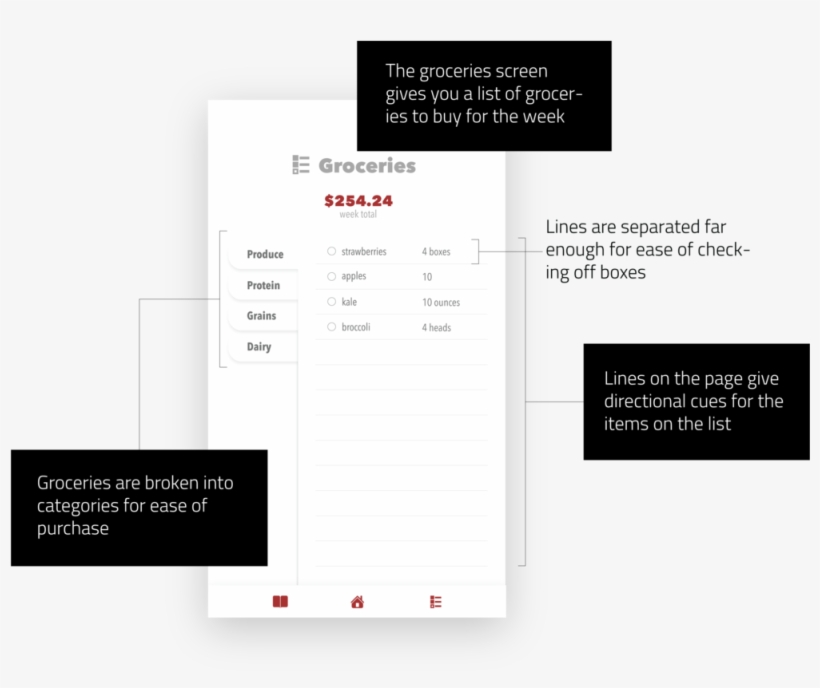 Asset 14@4x - Document, transparent png #8674057