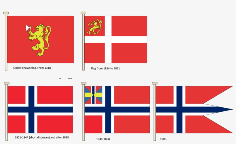 Yes, These Were Norway's Flag In - Graphic Design, transparent png #8676455