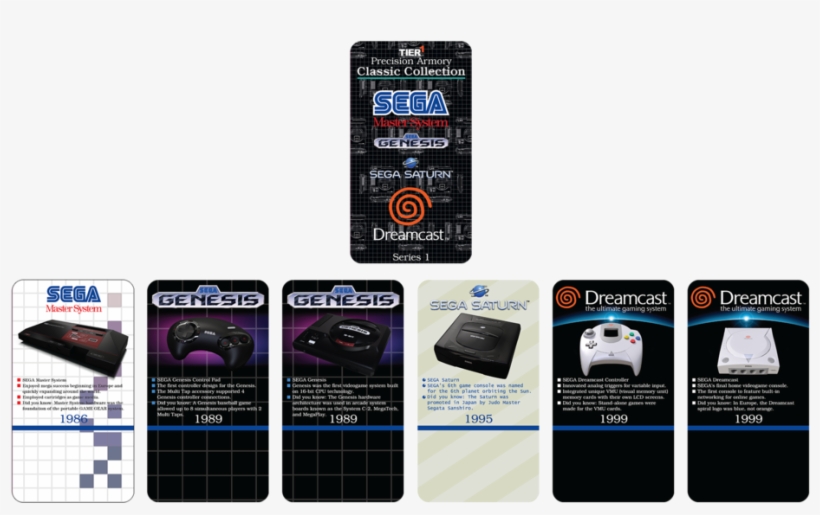 Sega Lineup - Smartphone, transparent png #8676495