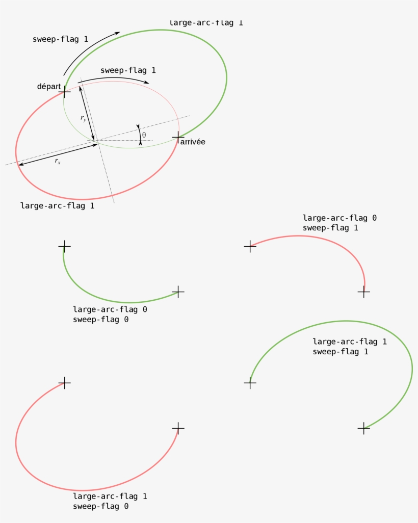 2000 X 2407 5 - Diagram, transparent png #8677348