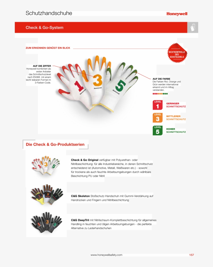 Honeywell Safety Products - Web Page, transparent png #8678604