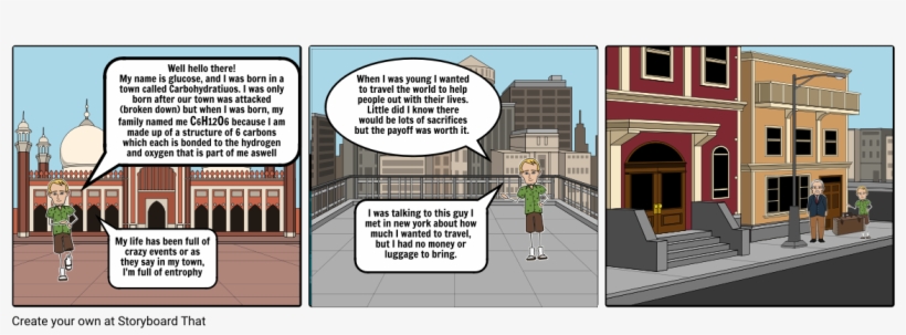 Cellular Respiration Raft - Storyboard, transparent png #8678780