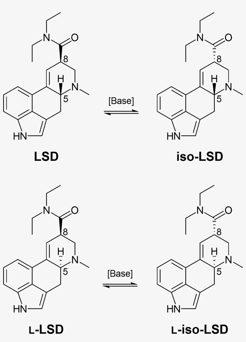 Lsd Isomers - Lsd Chemical Composition, transparent png #8679754