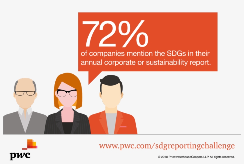 Business Leaders Can Move The Sustainable Development - Pwc New, transparent png #8680047