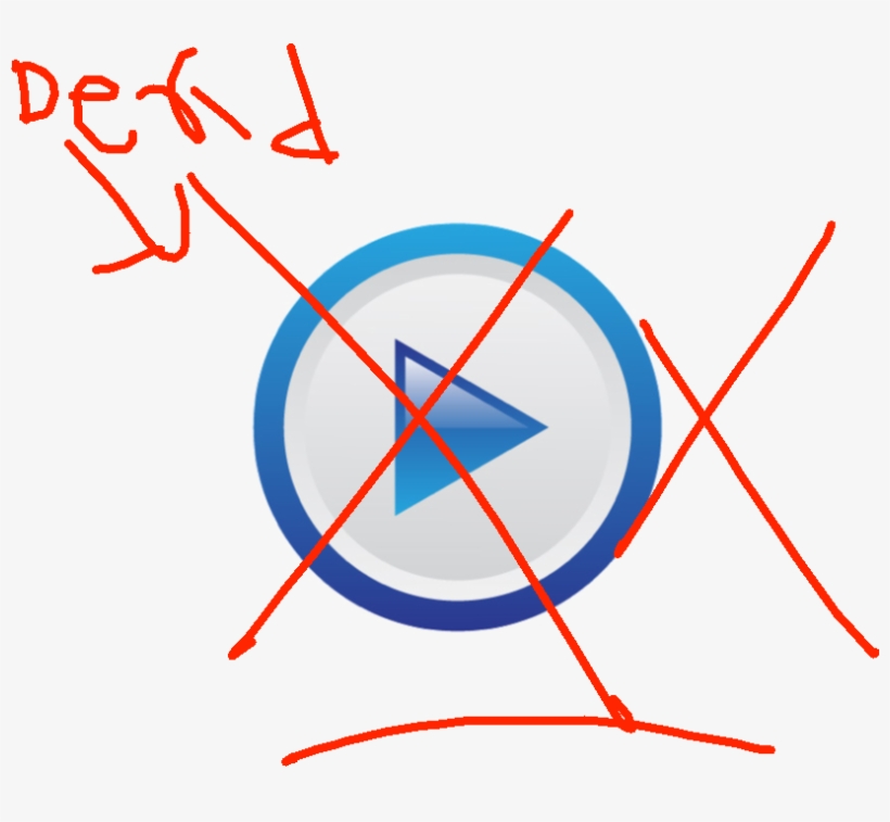 Start Botton - Image - Diagram, transparent png #8680389