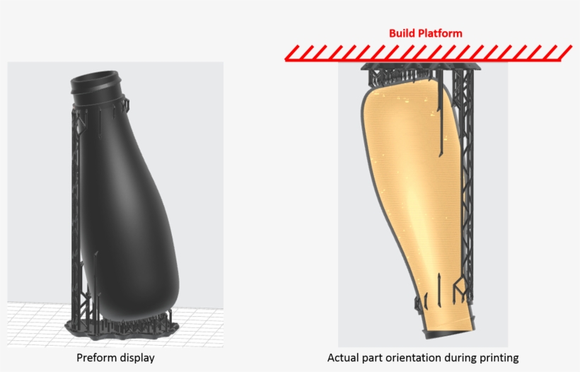Part Orientation - Riding Boot, transparent png #8680472
