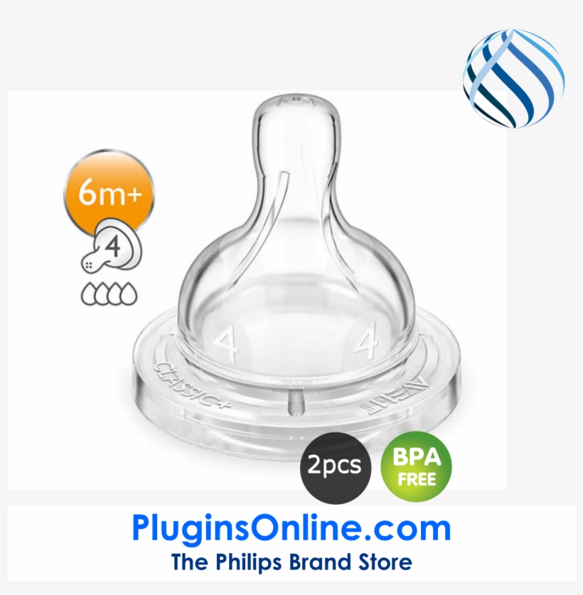 Philips Scf634/27 Silicone Teats 6m 4h - Avent Teat Fast Flow 4 Holes Normal Scf634 27, transparent png #8680473