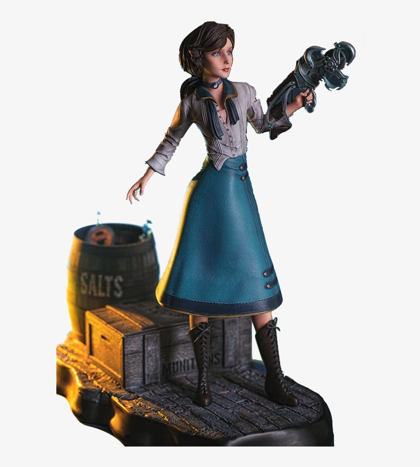 Gaming Heads Bioshock Infinite Elizabeth Statue Toyslife - Figurine, transparent png #8681410