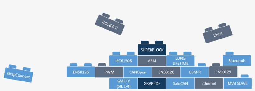 Koncar Institut Railway R And D Legos - Guinness, transparent png #8682178
