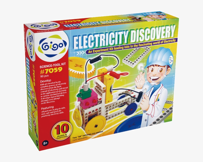 Wednesday January 20th, 2016 Full Resolution - Gigo Electricity Discovery, transparent png #8684519
