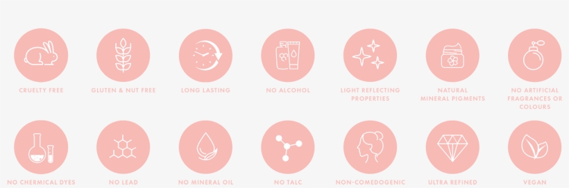 Mineral Makeup Can Also Help Keep It Clear And Calm - Circle, transparent png #8684735