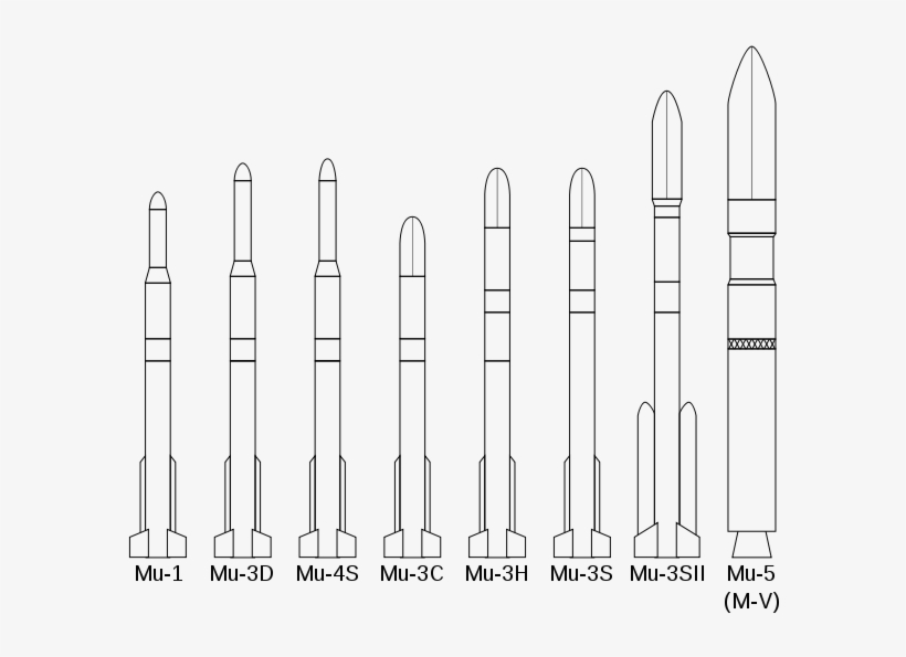File - Mu Rockets - No Colour - Svg - Black-and-white, transparent png #8686645