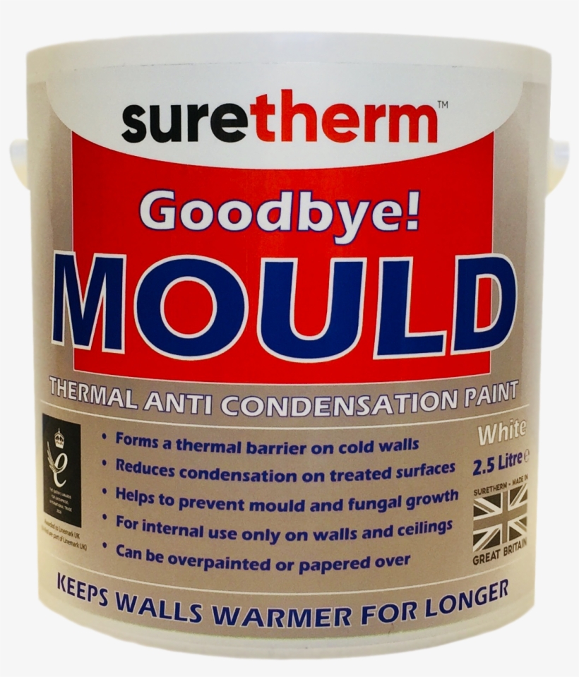 0 - Cylinder, transparent png #8686678