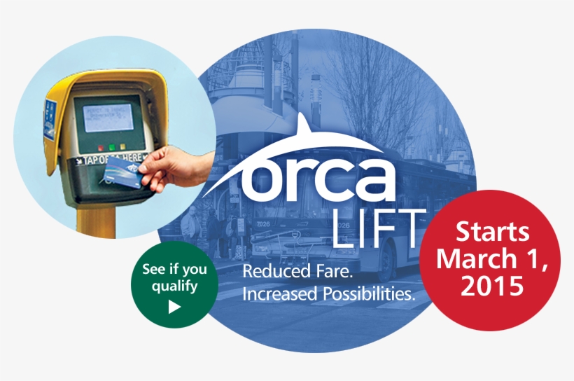 Orca Lift - If Product Design Award, transparent png #8686779