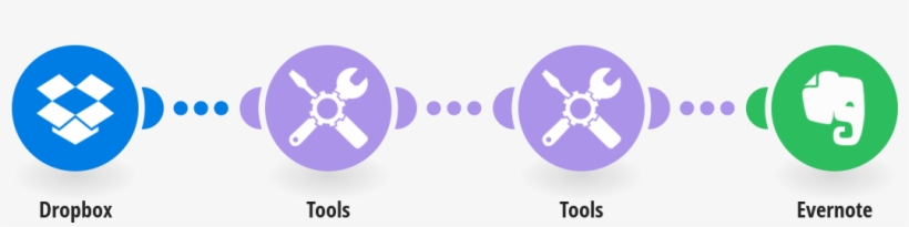 List Current Files In A Selected Dropbox Folder To - Email, transparent png #8688869