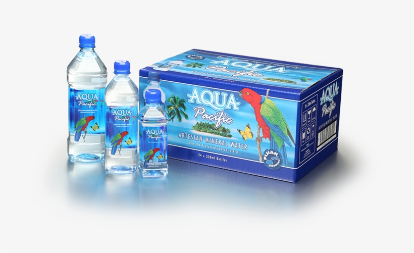 About Us - Plastic Bottle, transparent png #8689415