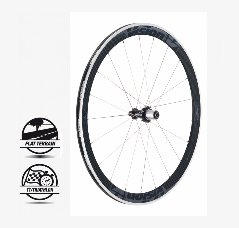 Ruote Vision Trimax Carbon 45, transparent png #8690995