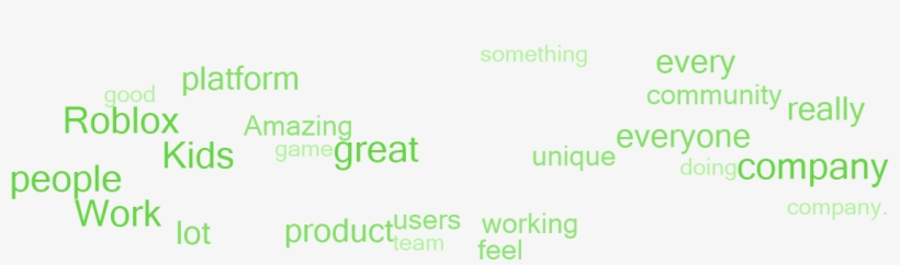 Why Employees Say This Is A Great Place To Work - Hewlett Packard Enterprise Networking, transparent png #8691345