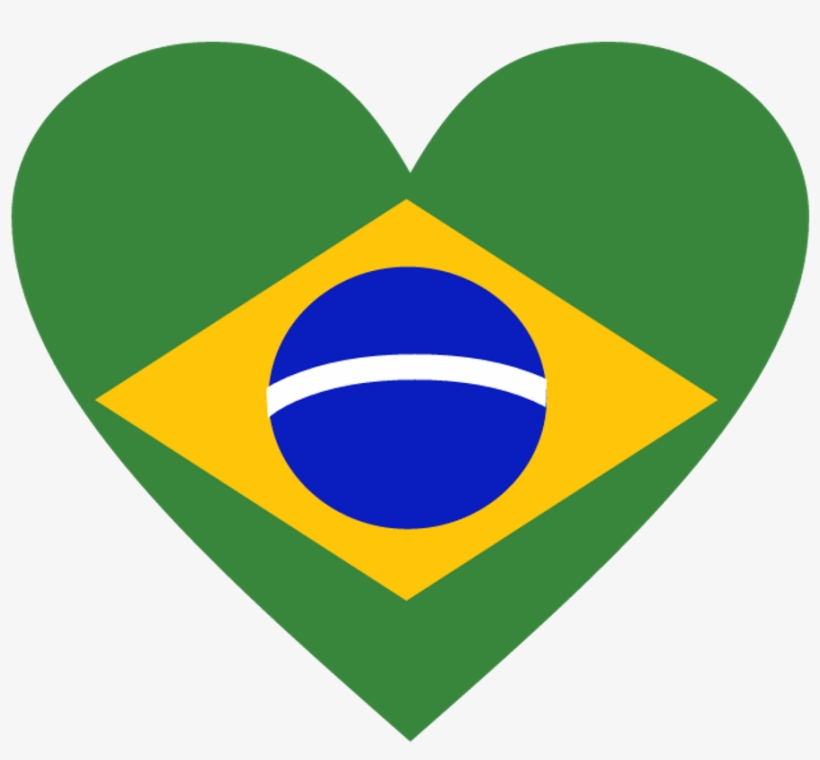 Bandeira Sticker - Circle, transparent png #8691877