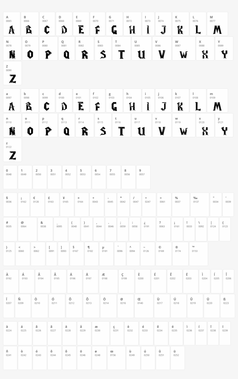 Wow Plexus Character Map - Monochrome, transparent png #8692257