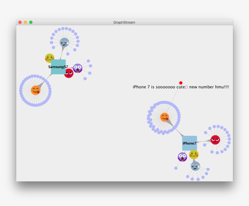 Iphonevssamsung - Circle, transparent png #8692359