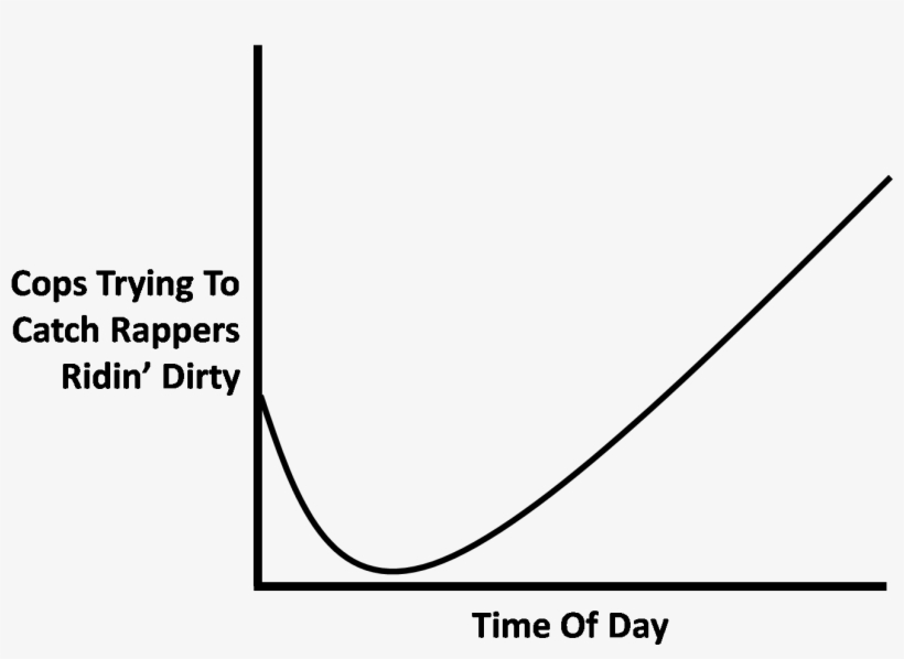 Full Size1368 × - Career Development, transparent png #8693264