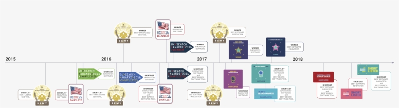 Award-winning Software - Parallel, transparent png #8694258