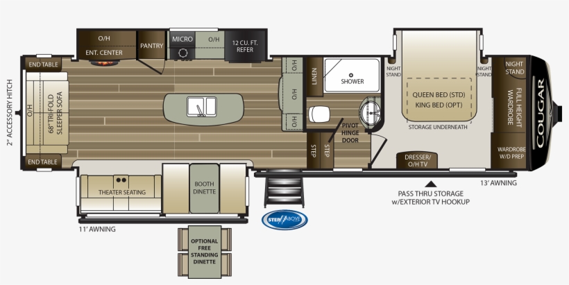 Cougar 315rls Fifth Wheel - 2019 Keystone Cougar 315rls, transparent png #8696004