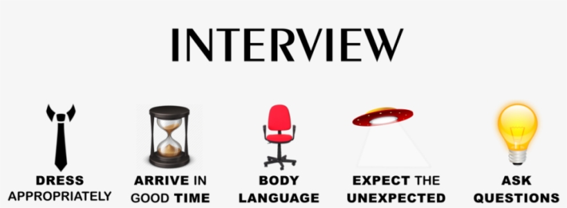 Vector Transparent Career Advice And Tips Wise Consortium - Sand Timer, transparent png #872104