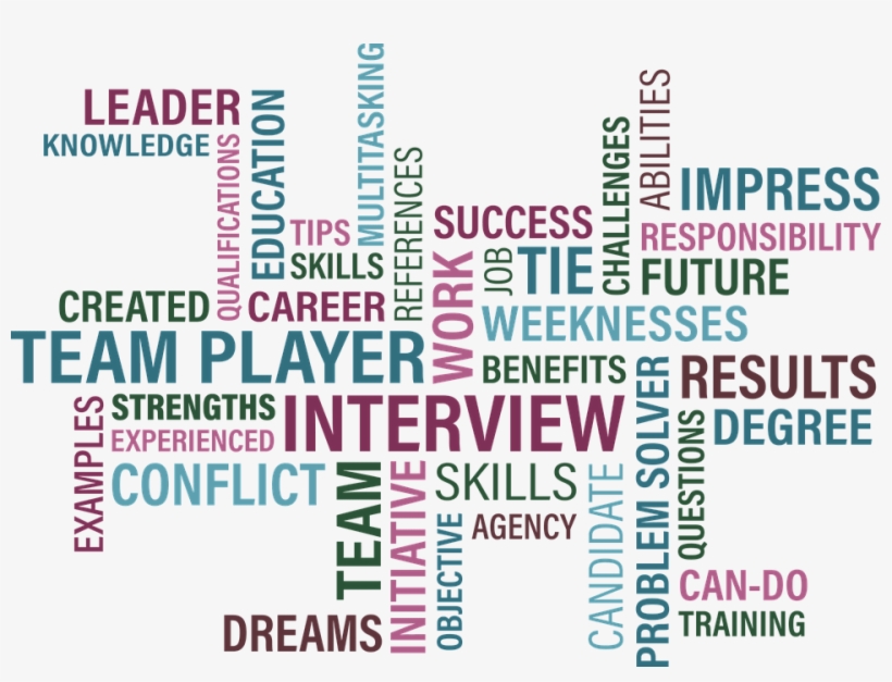 Physical Therapy Job Interview - Job Interview Images Words, transparent png #872186