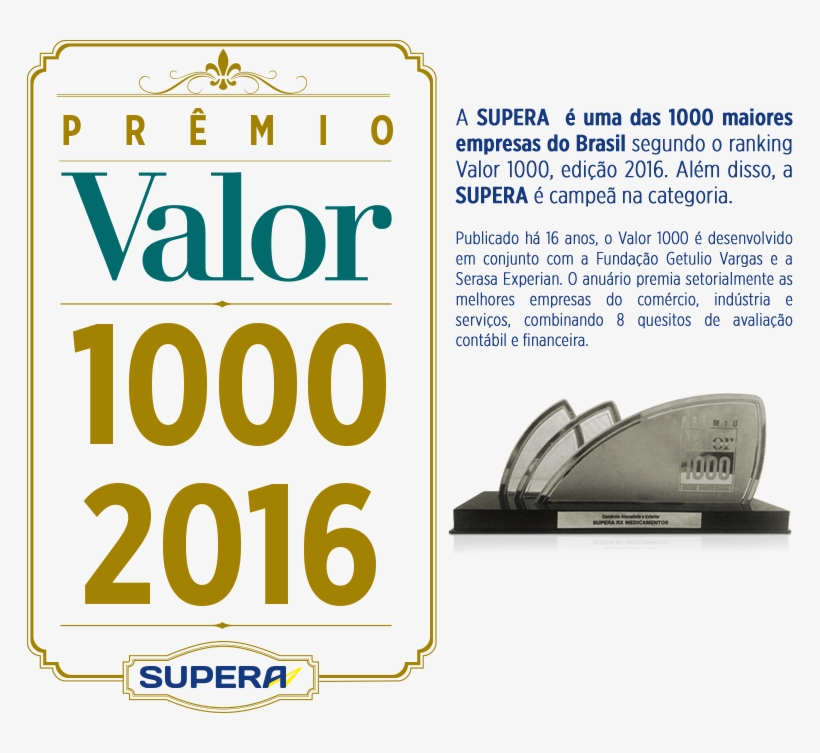 Premio Lupa De Ouro - Poster, transparent png #872609