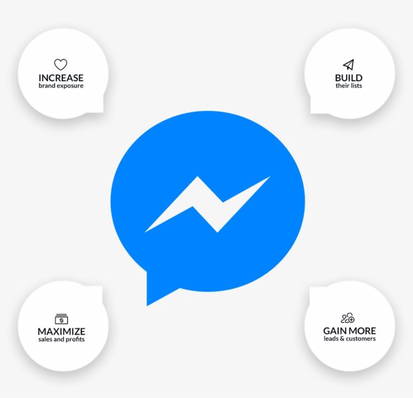 Image - Facebook Ozlo, transparent png #873238