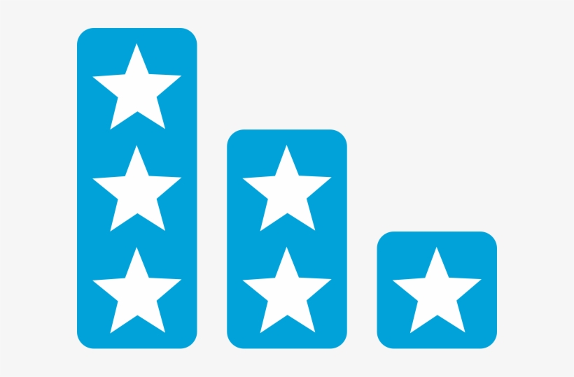 One, Two, Three Guiding Stars - Guiding Stars Loblaws, transparent png #876849