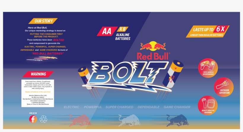 Red Bull Packaging Project Proposal On Behance Png - Red Bull Racing, transparent png #877403