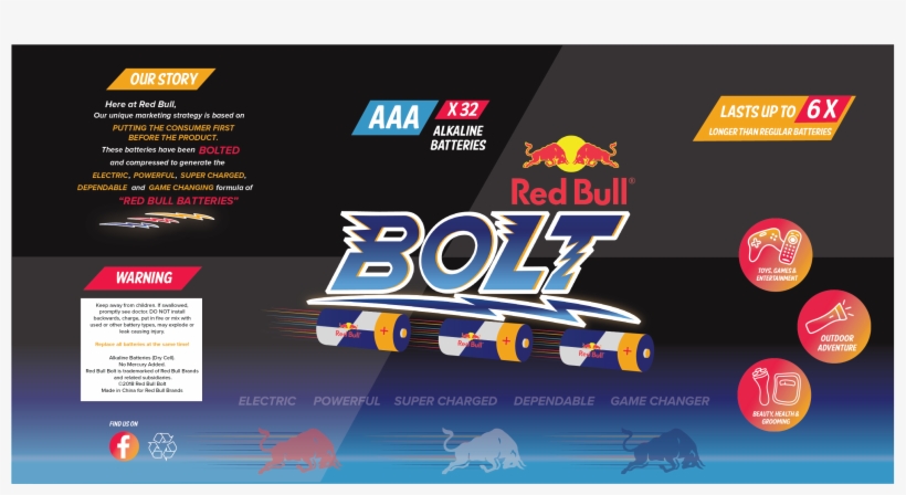 Red Bull Packaging Project Proposal On Behance Png - Red Bull Racing, transparent png #877531