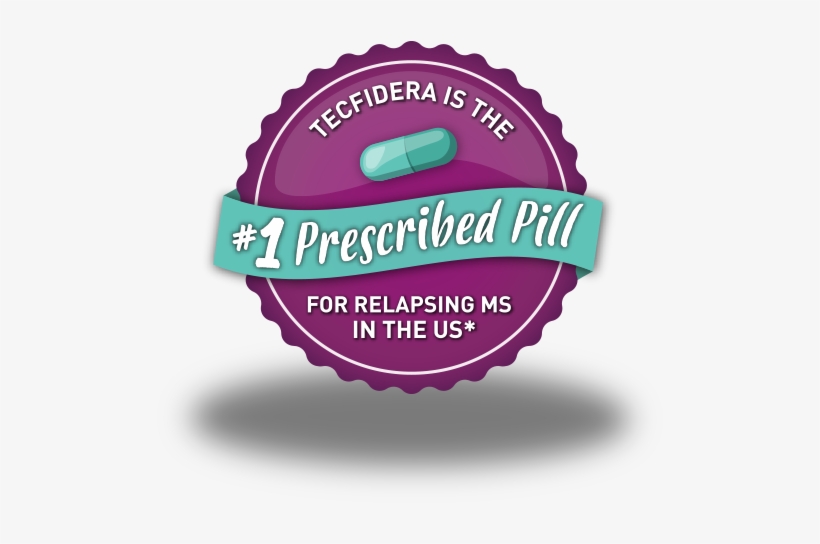 *based On Prescriptions - Abhaya Mudra, transparent png #877757