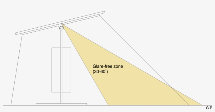 Tilt Light Positions-03, transparent png #877945