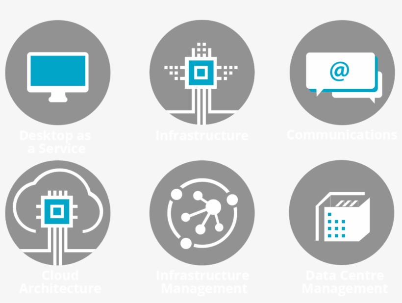 Cloud And Vps Servers - Circle, transparent png #8700885