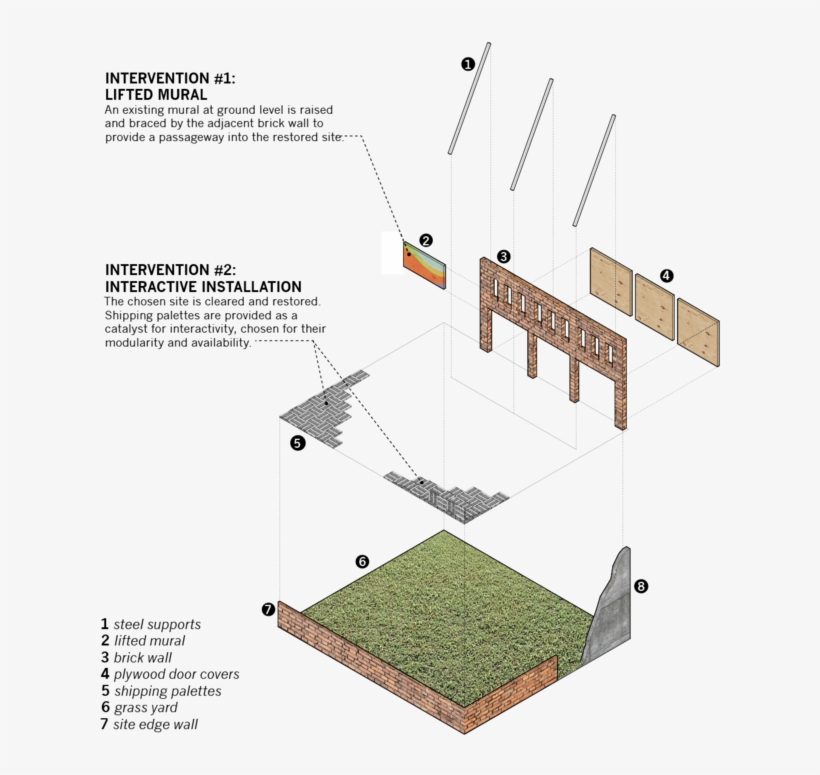 P Wall Dgm - Lawn, transparent png #8702578